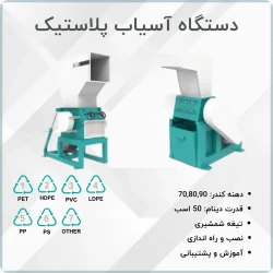 Plastic grinding machine