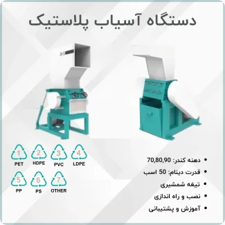 Plastic grinding machine